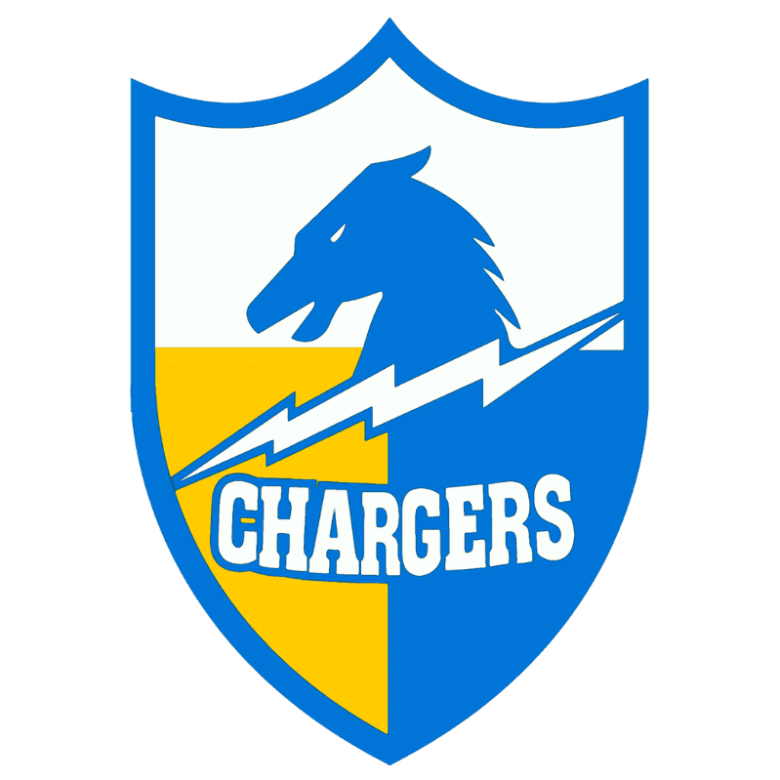 Mindent a Los Angeles Chargers csapatról